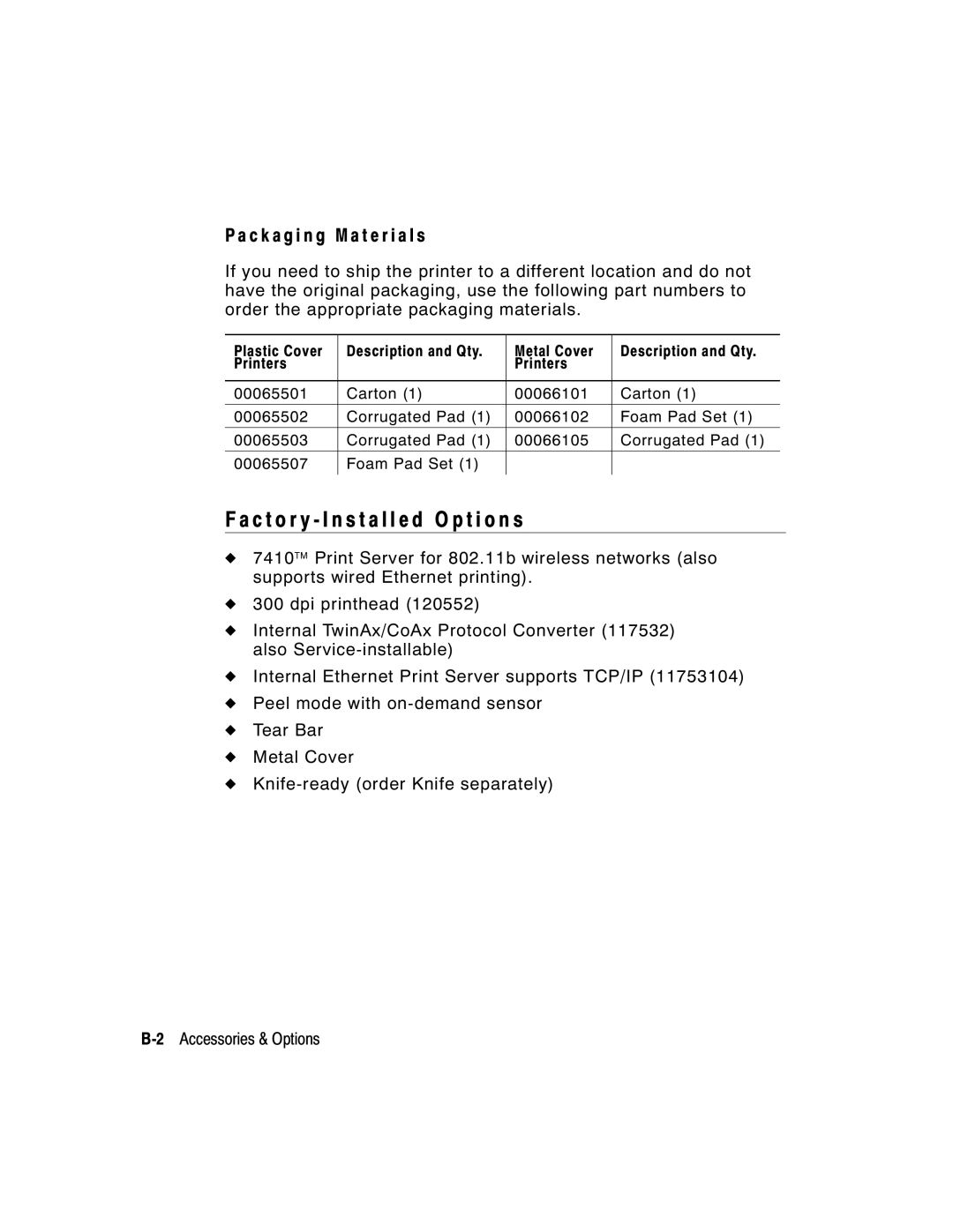 Paxar 9855 manual C t o r y Install e d O p t i o n s, C k a g i n g M a t e r i a l s 