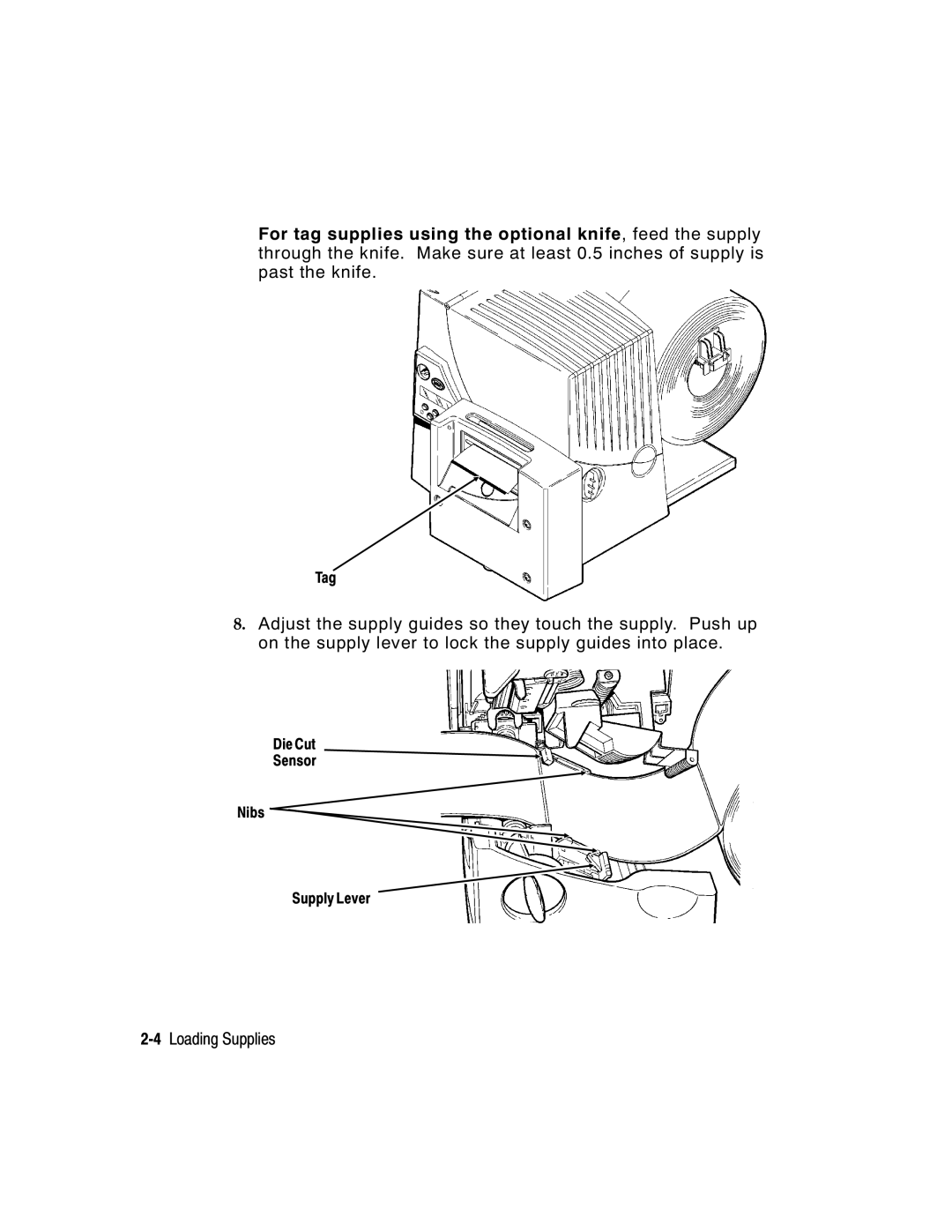 Paxar 9855 manual 4Loading Supplies 