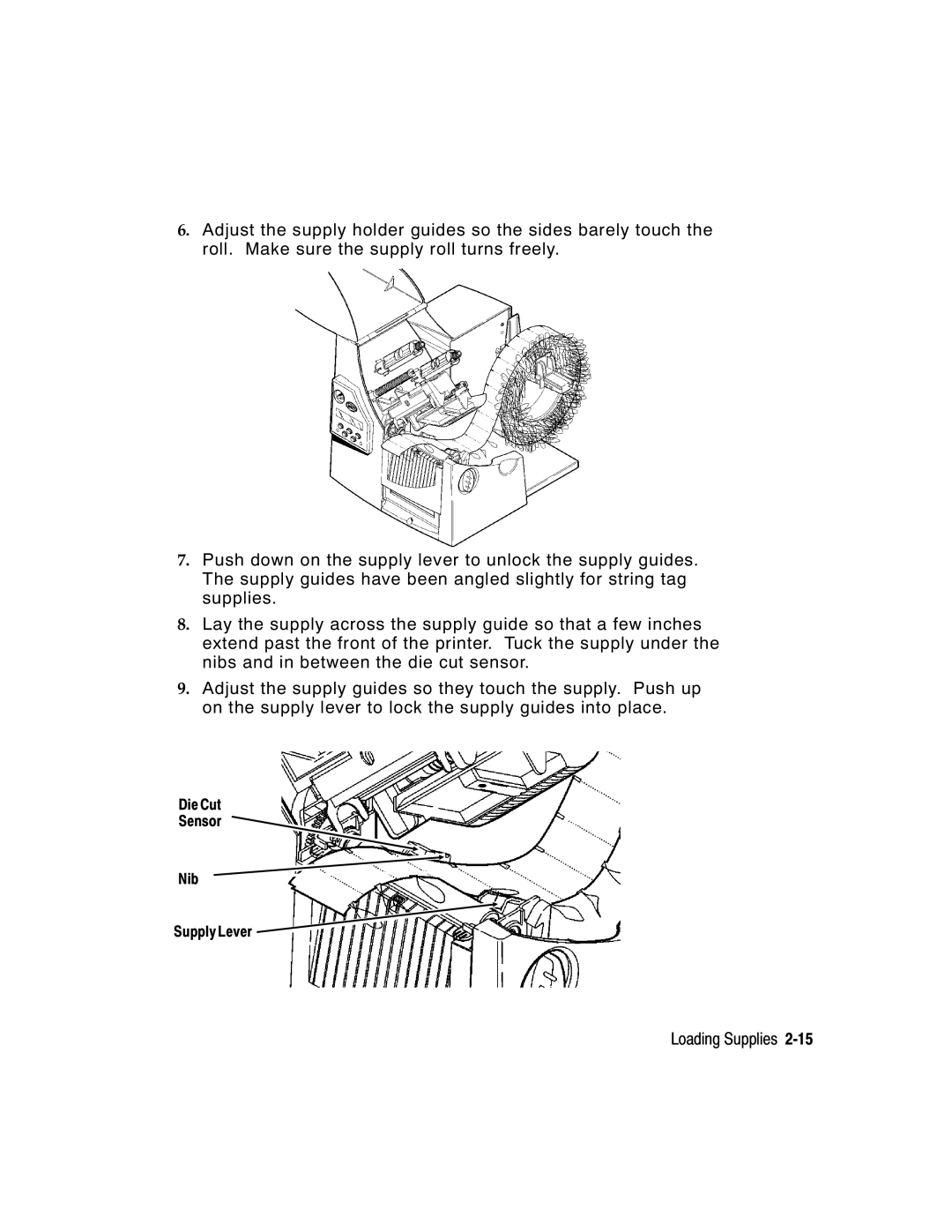 Paxar 9855 manual Die Cut Sensor Nib Supply Lever 