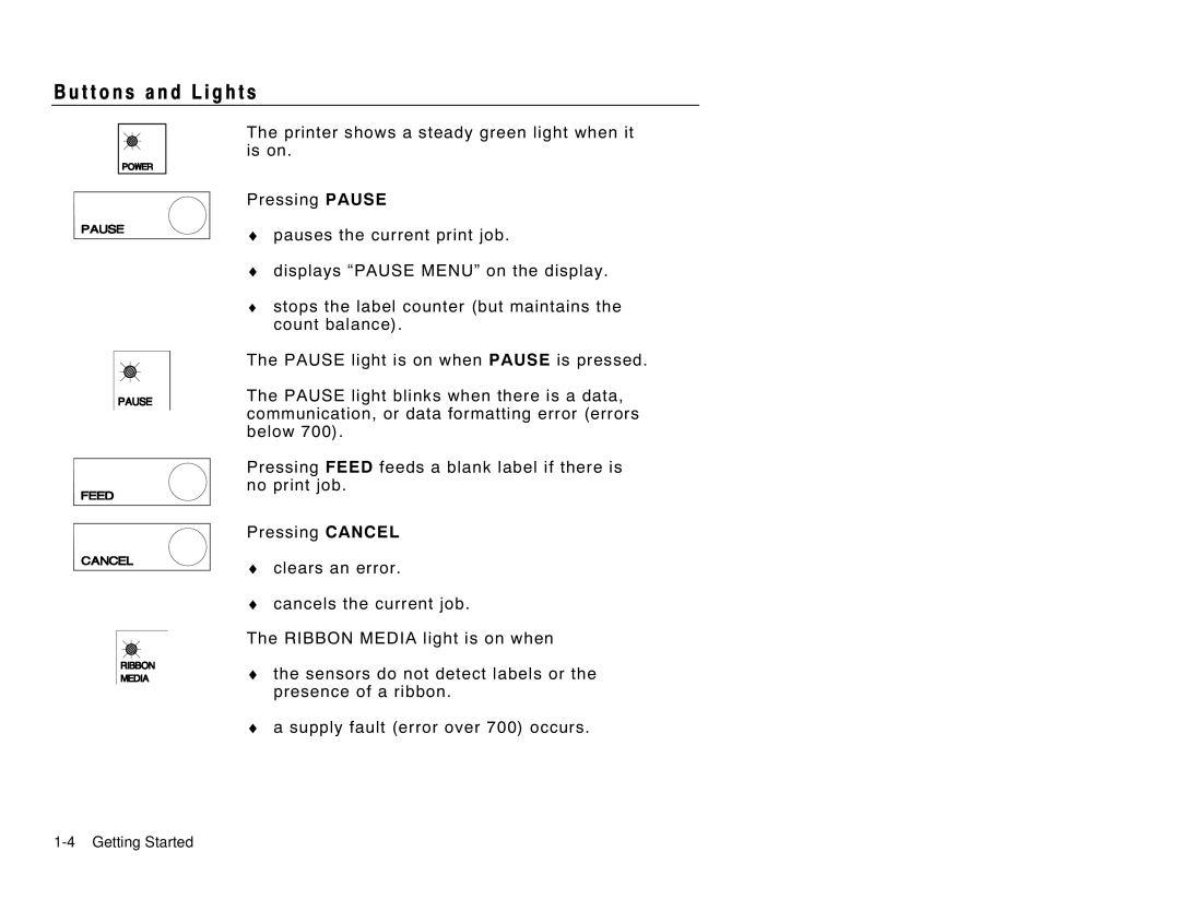 Paxar 9856 manual T t o n s a n d L i g h t s 