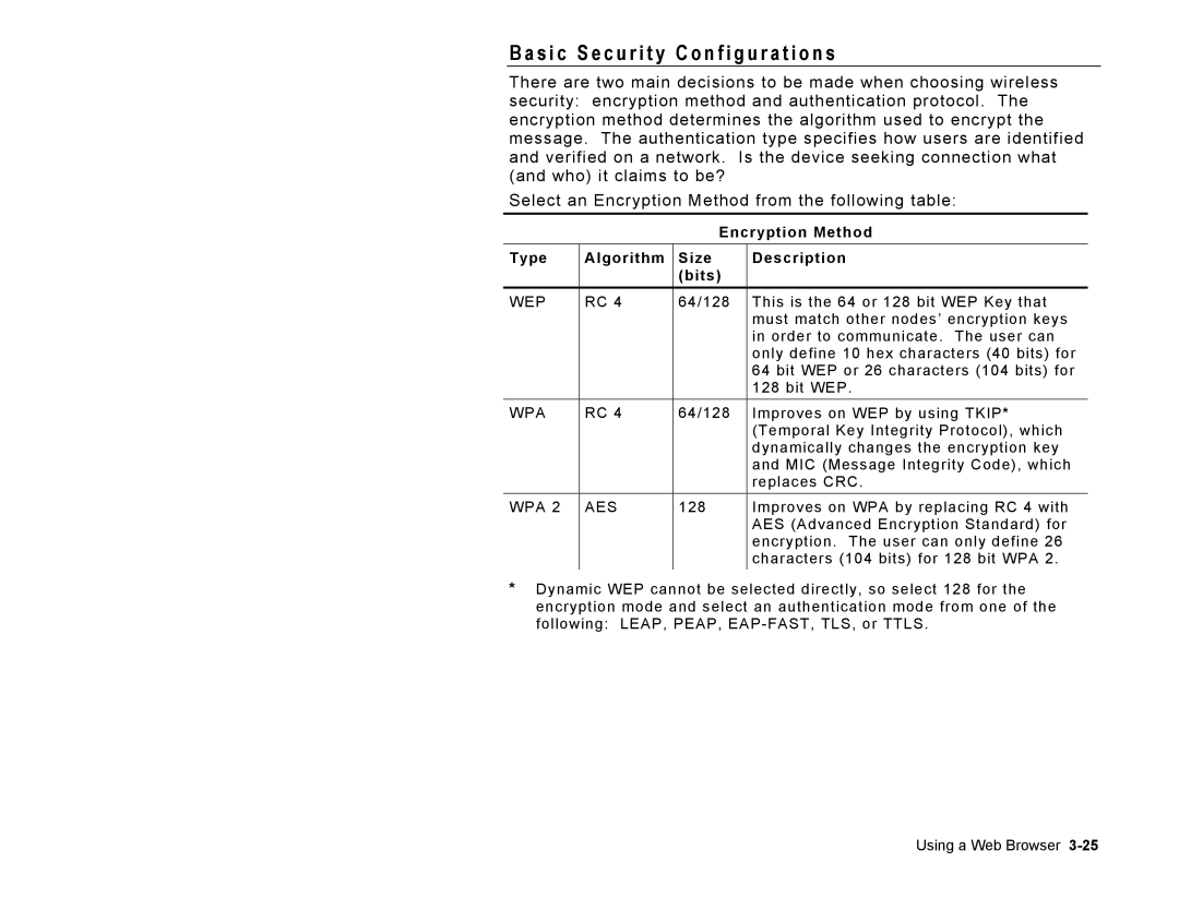 Paxar 9860 manual S i c S e c u r i t y C o n f i g u r a t i o n s, Encryption Method Type Algorithm Size Description Bits 