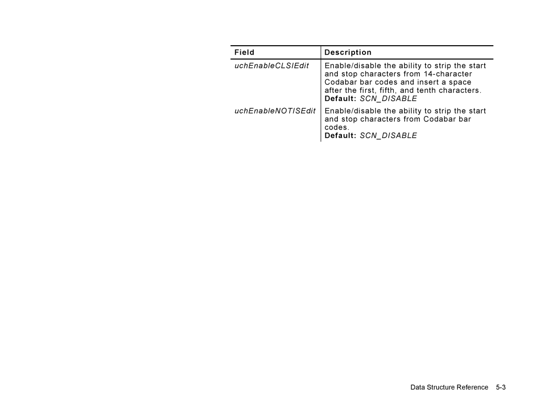 Paxar Gold 6037EX manual Field Description 