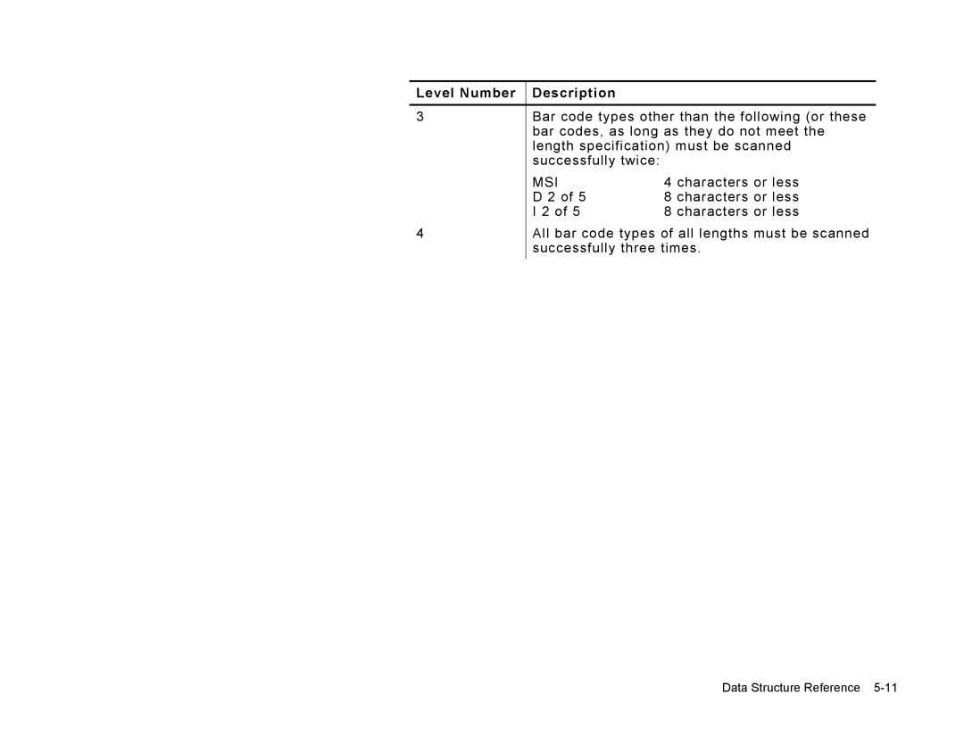 Paxar Gold 6037EX manual Bar code types other than the following or these 