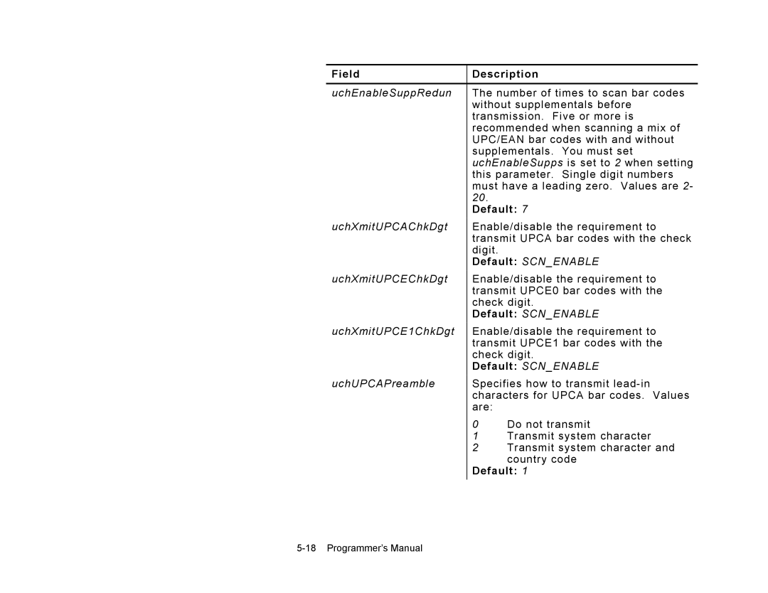 Paxar Gold 6037EX manual Default 