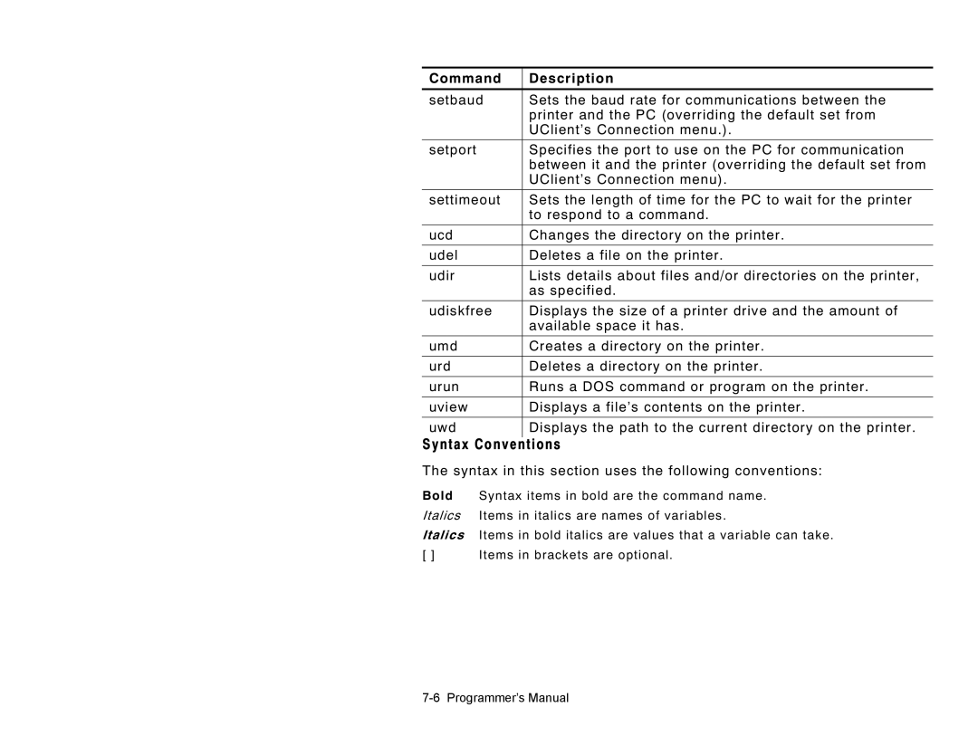 Paxar Gold 6037EX manual Syntax Conventions, Syntax in this section uses the following conventions 