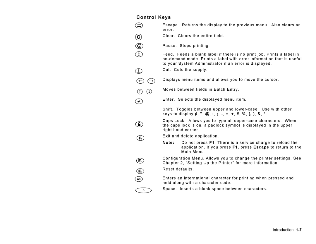 Paxar Model 9416 manual Control Keys 