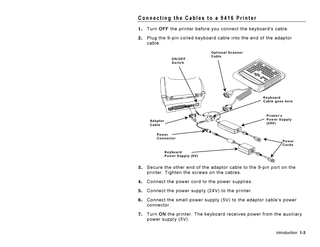 Paxar Model 9416 manual Introduction 