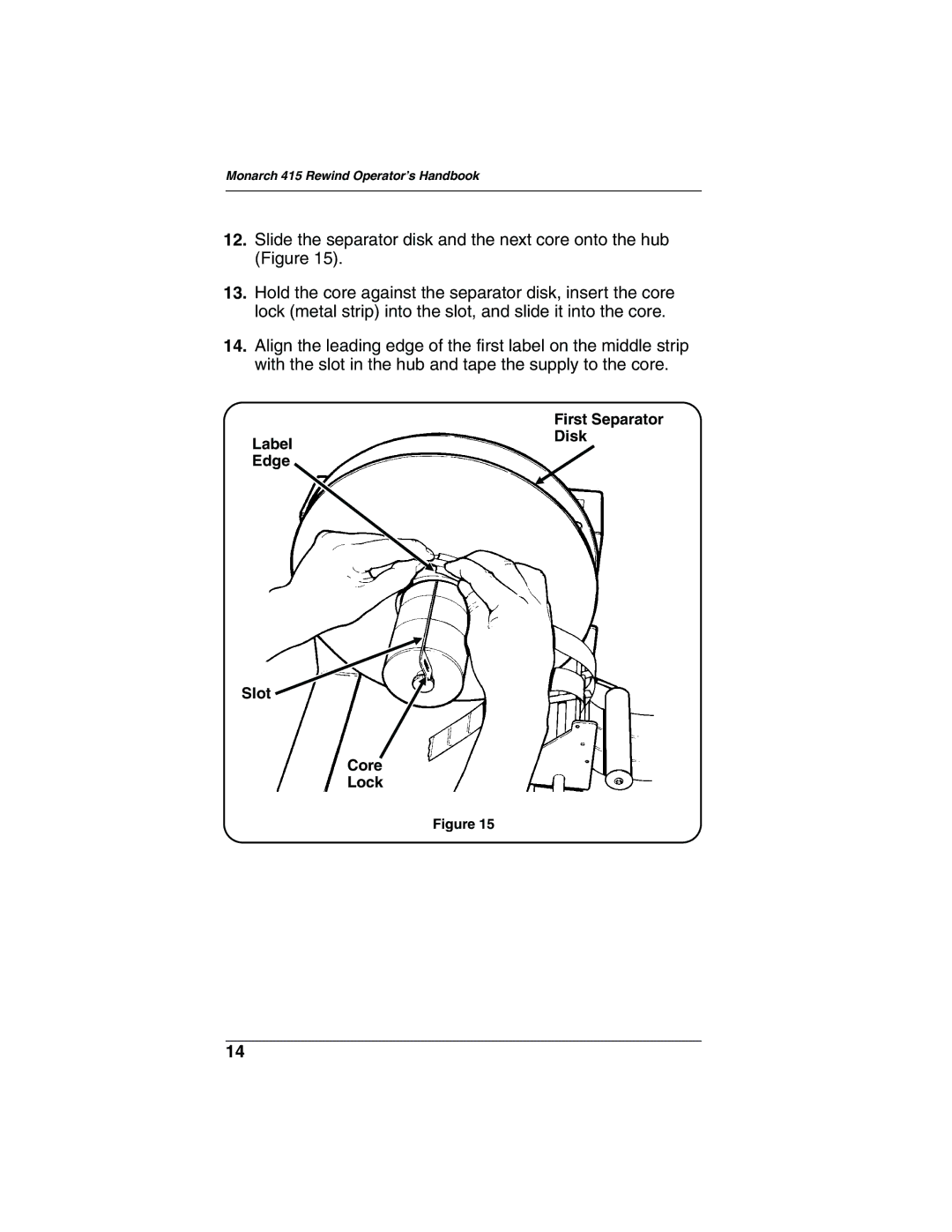Paxar Monarch 415 manual Label Edge Slot First Separator Disk Core Lock 