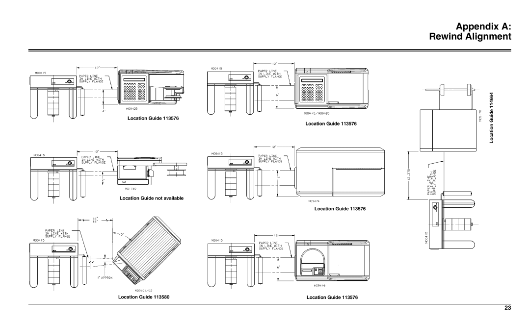 Paxar Monarch 415 manual Appendix a Rewind Alignment 