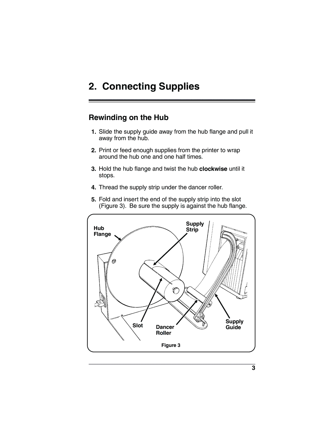 Paxar Monarch 415 manual Connecting Supplies, Rewinding on the Hub 