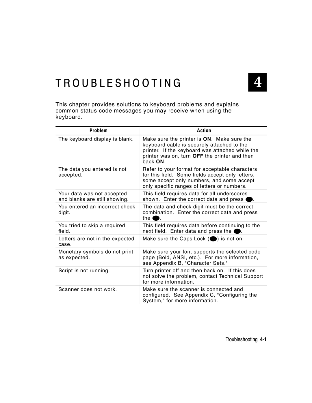 Paxar Monarch 939i manual Troubleshooting 