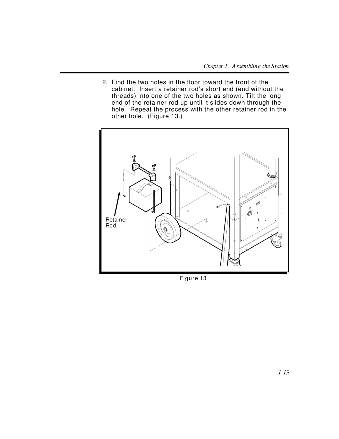 Paxar Monarch 9476 manual Retainer Rod 