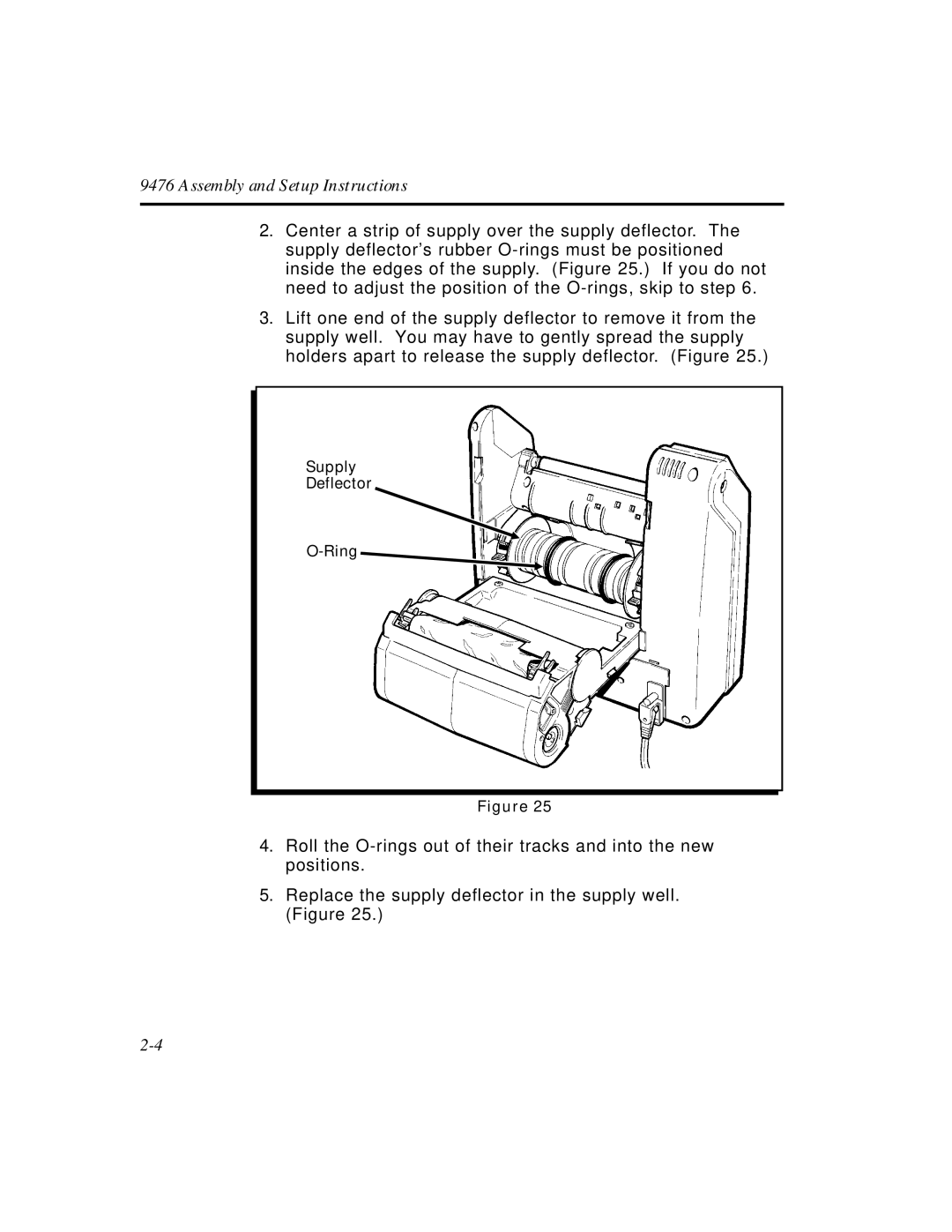 Paxar Monarch 9476 manual Supply Deflector Ring 