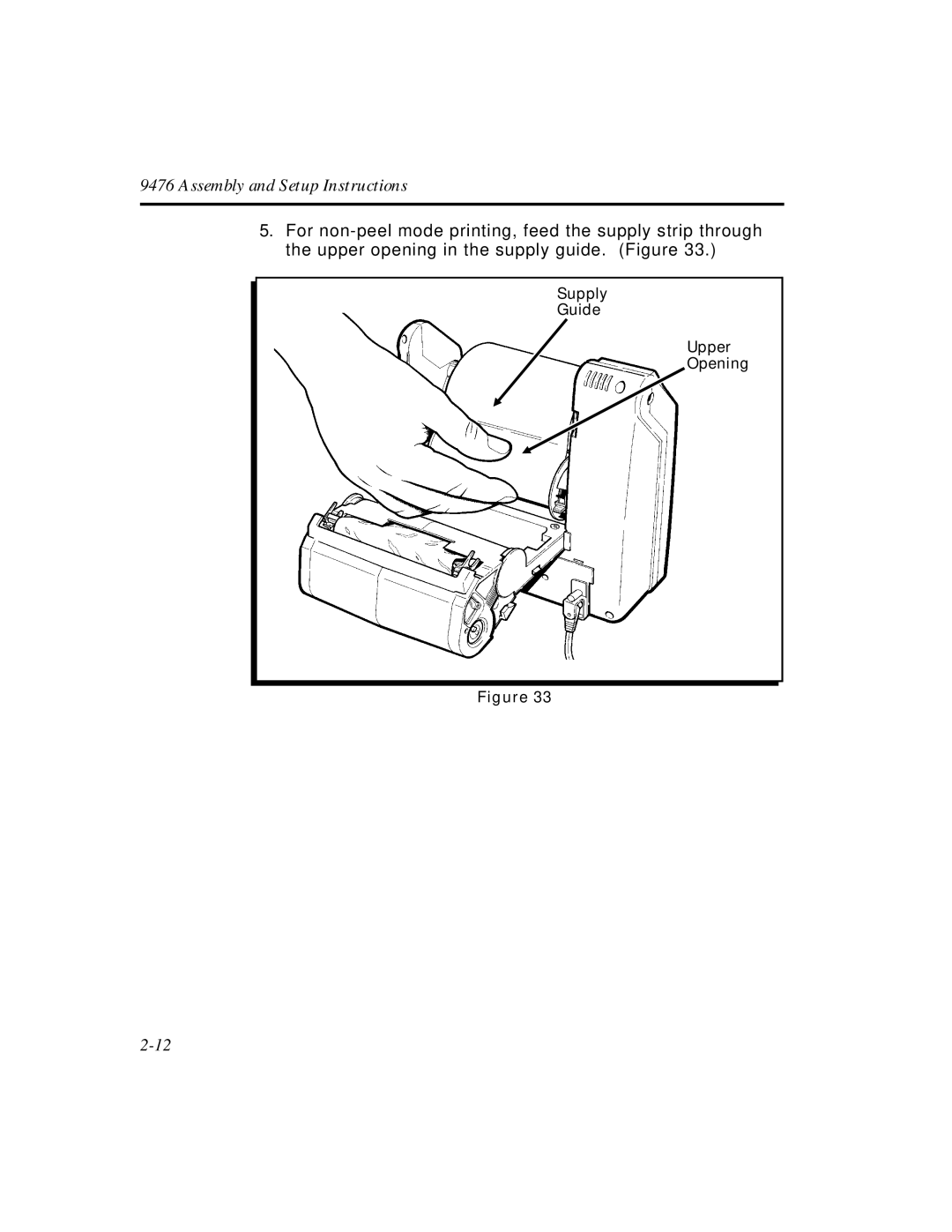 Paxar Monarch 9476 manual Supply Guide Upper Opening 