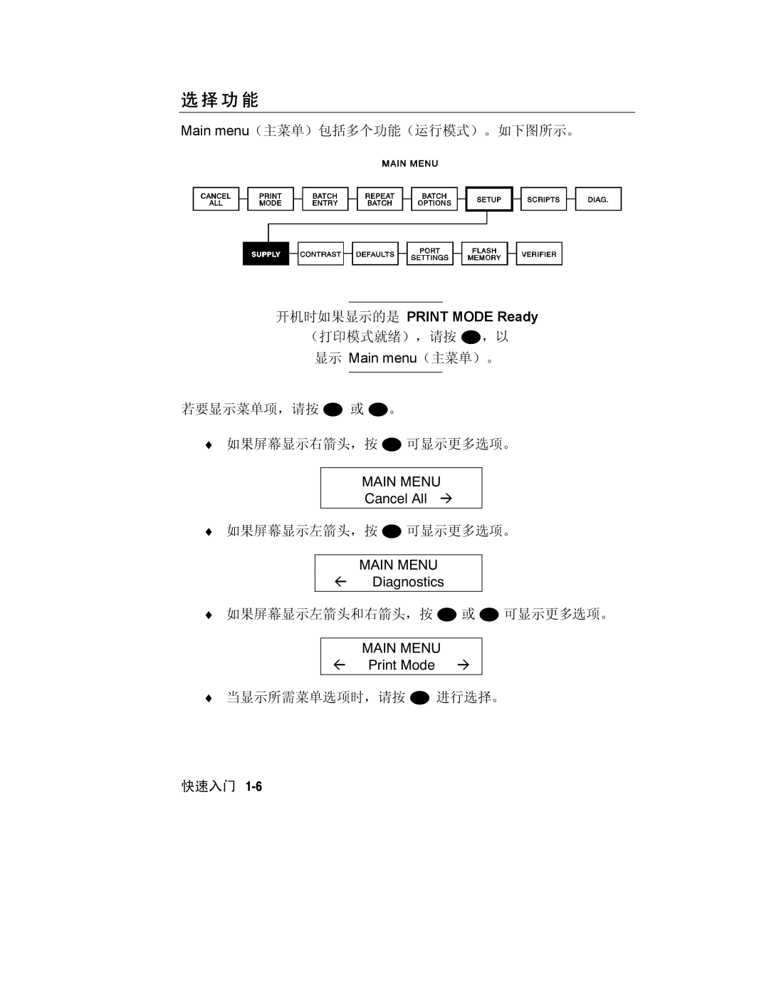 Paxar Monarch 9800 manual 功 能, 开机时如果显示的是 Print Mode Ready 