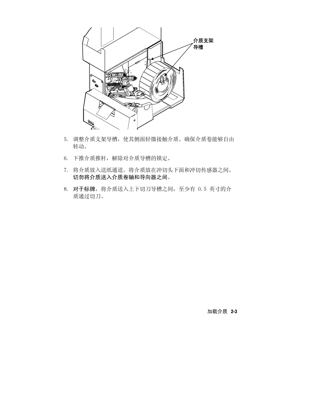 Paxar Monarch 9800 manual 下推介质推杆，解除对介质导槽的锁定。 