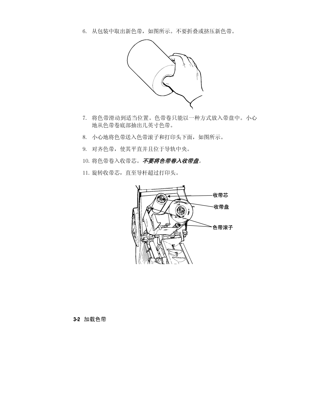 Paxar Monarch 9800 manual 10. 将色带卷入收带芯。不要将色带卷入收带盘。 