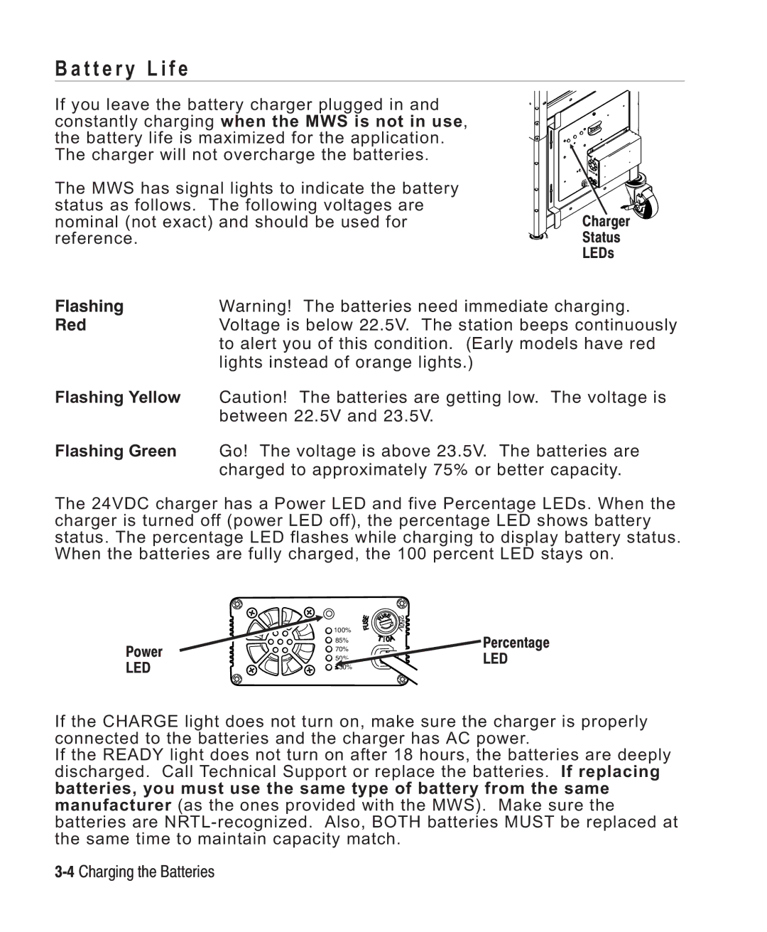 Paxar Monarch 9876 manual T t e r y L i f e, Flashing Red 