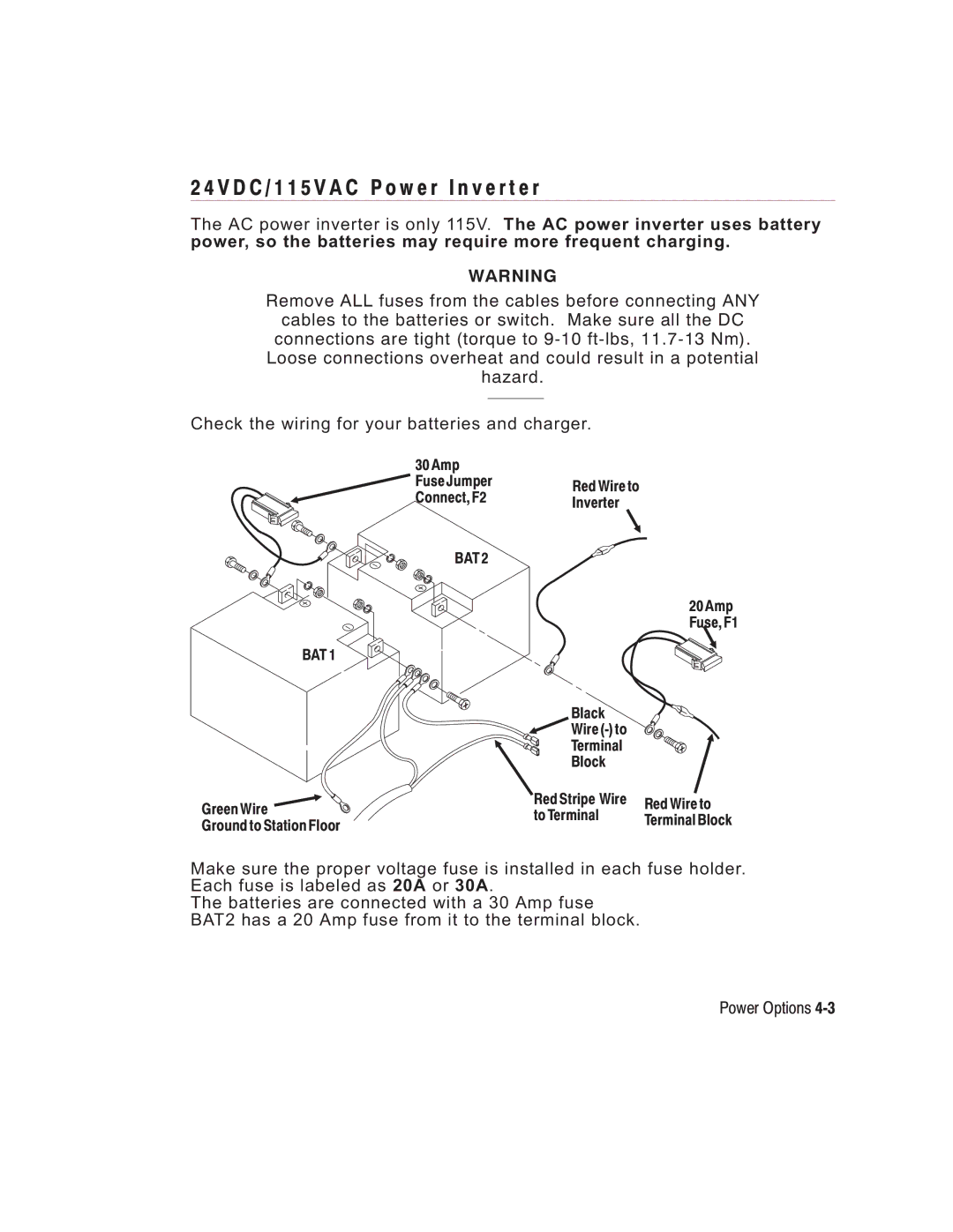 Paxar Monarch 9876 manual D C / 1 1 5 V a C P o w e r I n v e r t e r 