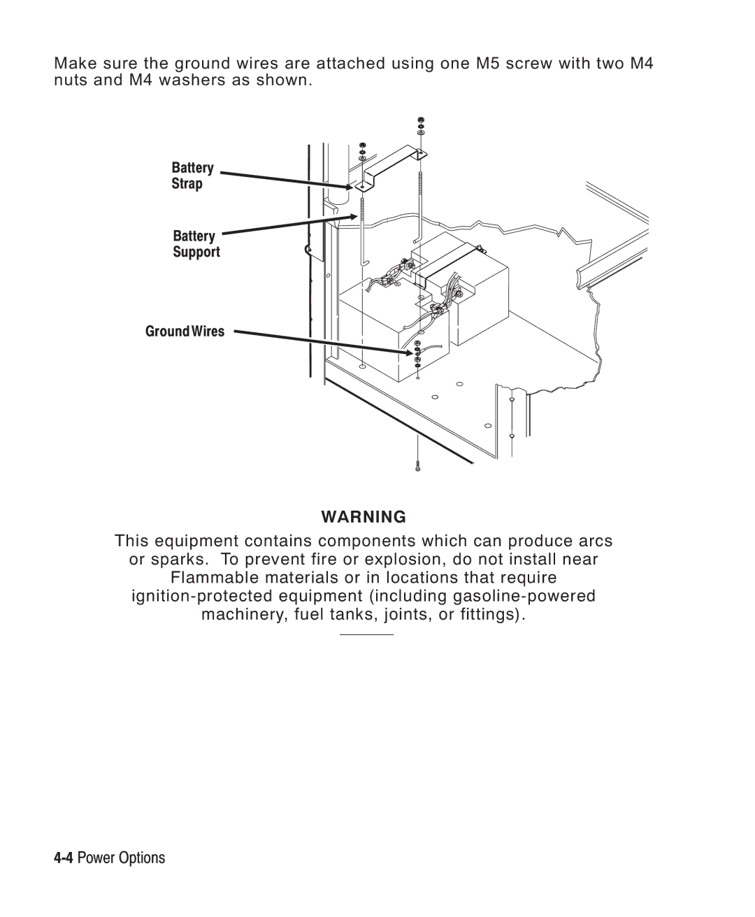 Paxar Monarch 9876 manual Battery Strap Support Ground Wires 