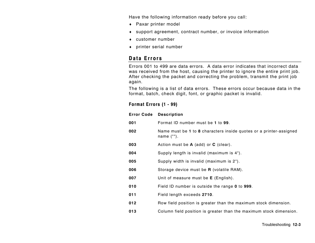 Paxar Monarch Pathfinder Ultra Gold manual T a Error s, Format Errors 1, Error Code Description 