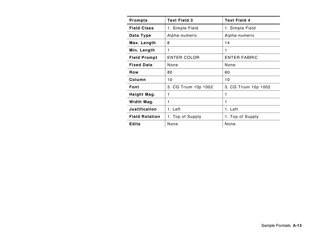 Paxar Monarch Pathfinder Ultra Gold manual Row Column Font, None Sample Formats A-13 