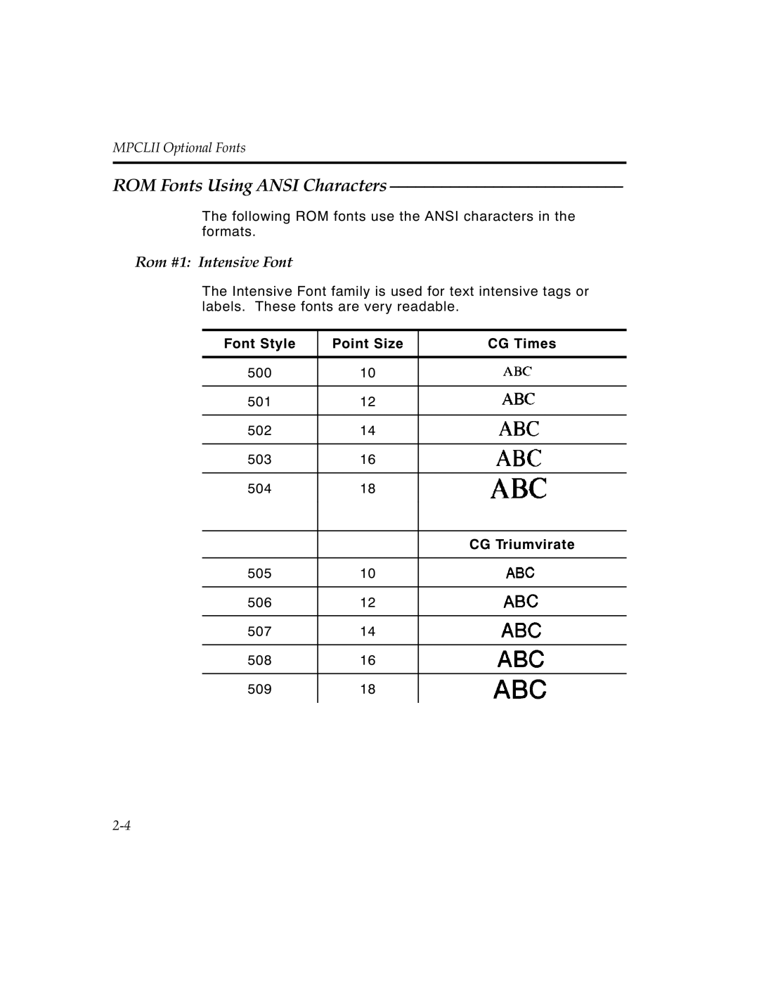 Paxar MPCL II manual ROM Fonts Using Ansi Characters, Rom #1 Intensive Font 