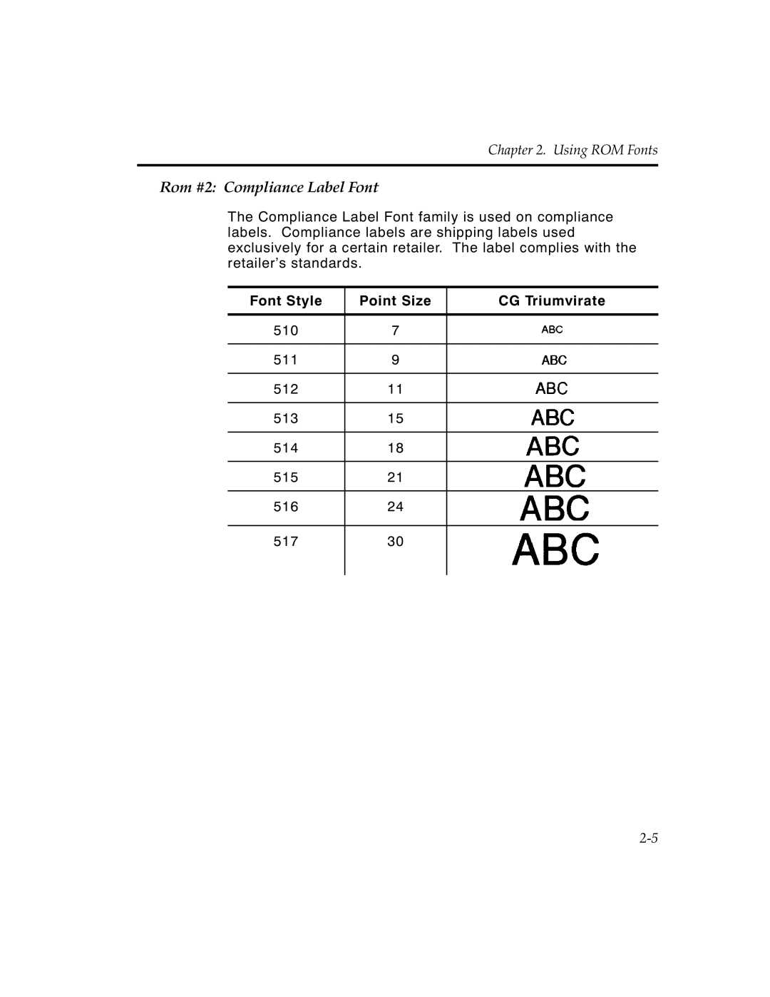 Paxar MPCL II manual Rom #2 Compliance Label Font 