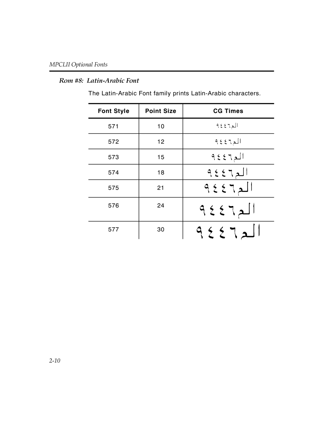 Paxar MPCL II manual Rom #8 Latin-Arabic Font 