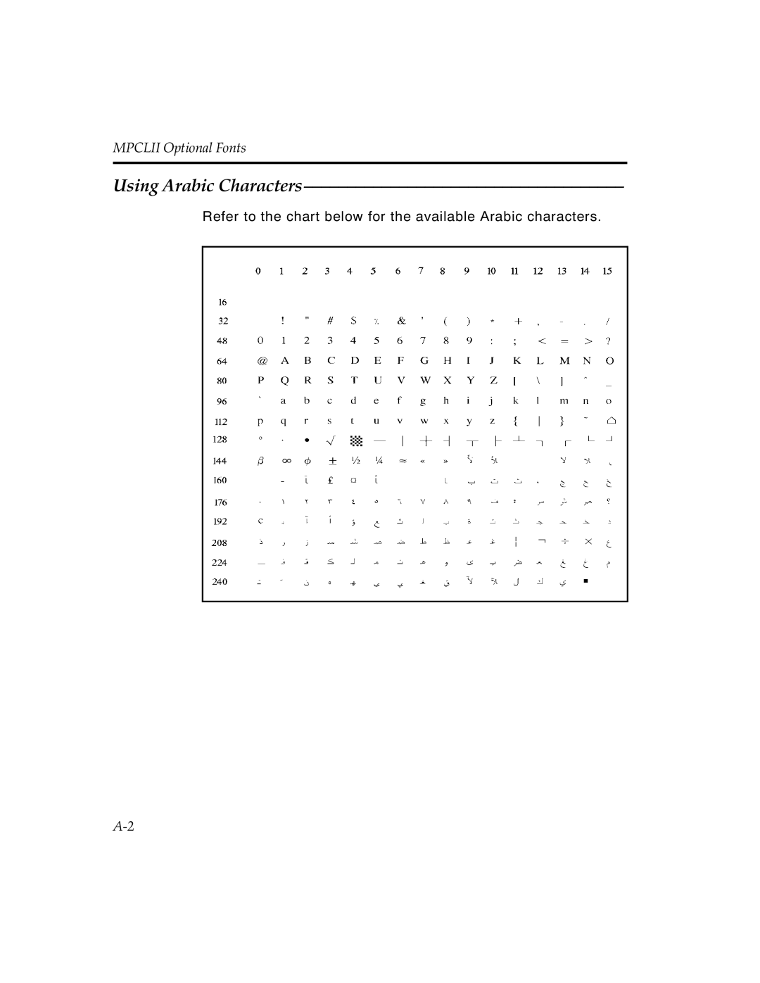 Paxar MPCL II manual Using Arabic Characters 