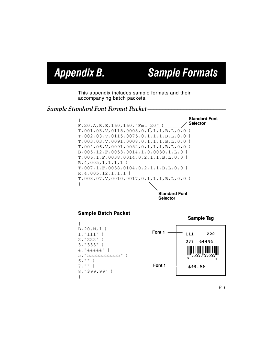 Paxar MPCL II manual Appendix B. Sample Formats, Sample Standard Font Format Packet 