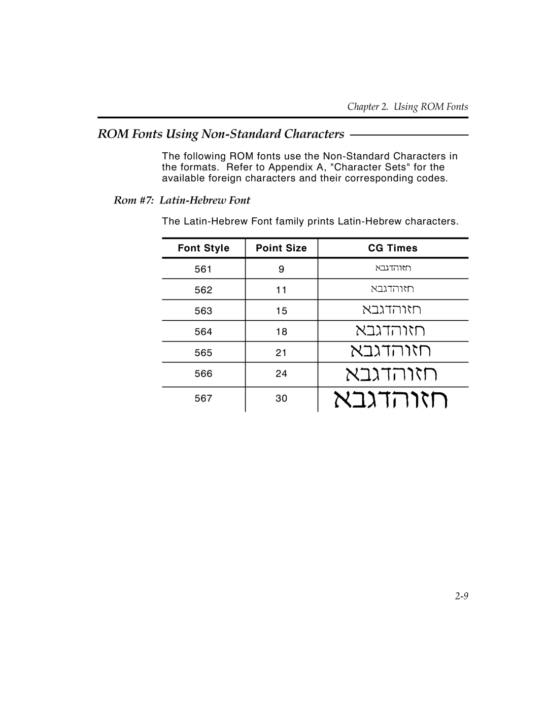 Paxar MPCL II ROM Fonts Using Non-Standard Characters, Rom #7 Latin-Hebrew Font, Using ROM Fonts, Font Style, Point Size 