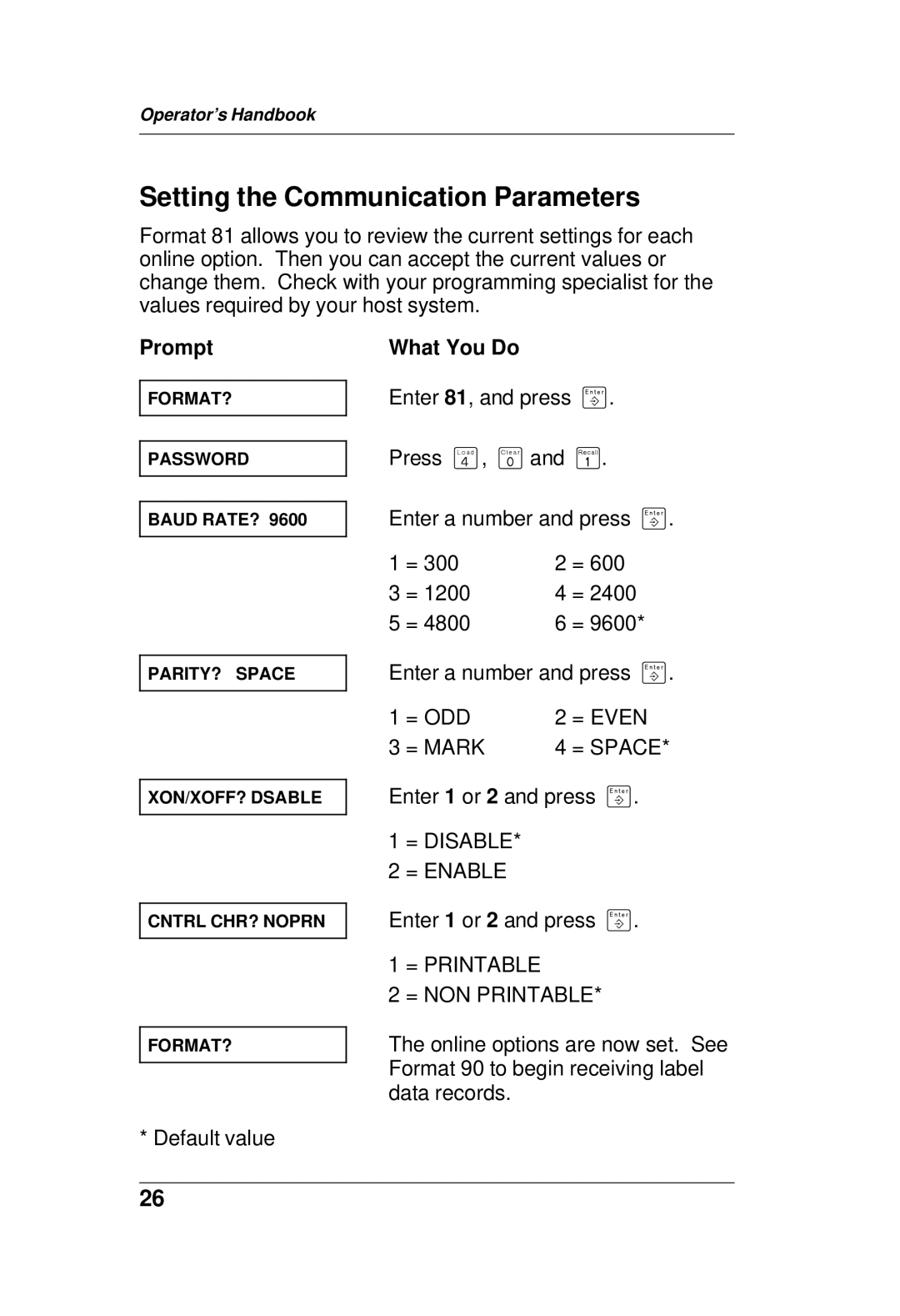 Paxar TC6021OH manual Setting the Communication Parameters, Prompt, What You Do 