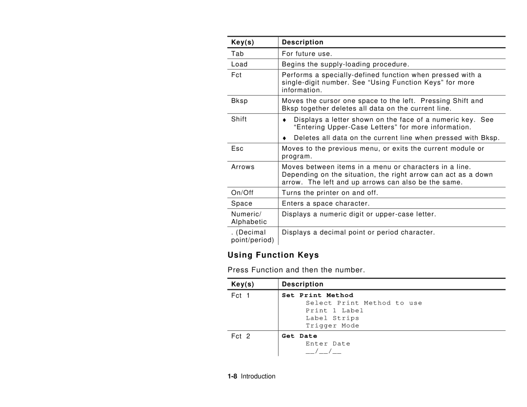 Paxar TC6032DBFFUM manual Using Function Keys, Press Function and then the number 