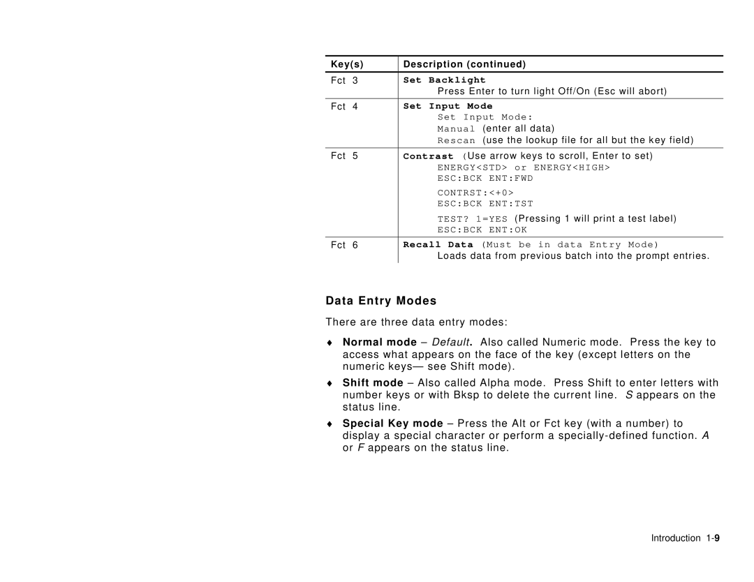 Paxar TC6032DBFFUM manual Data Entry Modes, Contrast 