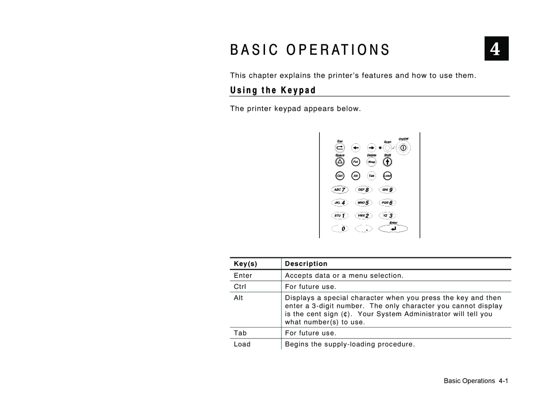 Paxar TC6032EM manual S I C O P E R At I O N S, I n g t h e K e y p a d, Keys Description 