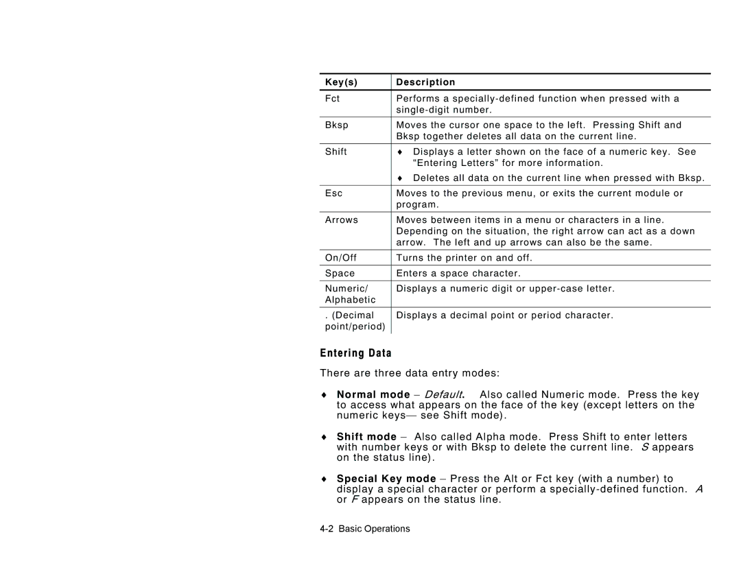 Paxar TC6032EM manual Entering Data 