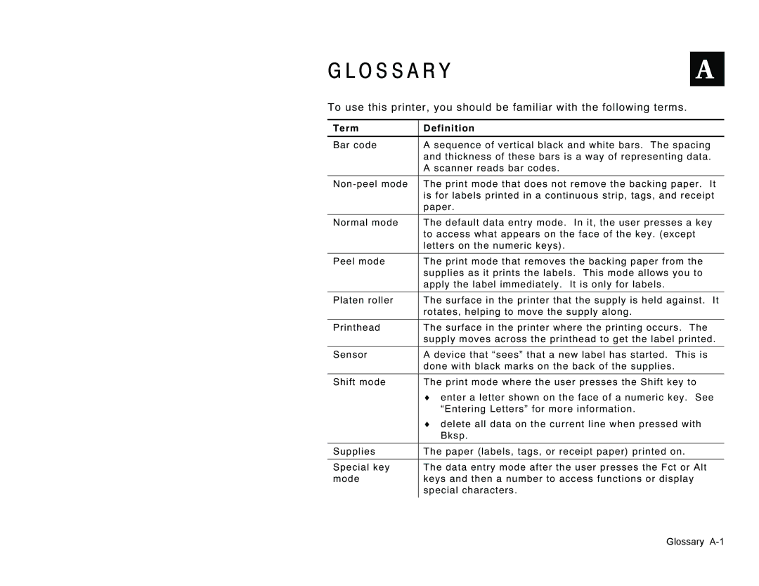 Paxar TC6032EM manual O S S a R YA, Term Definition 