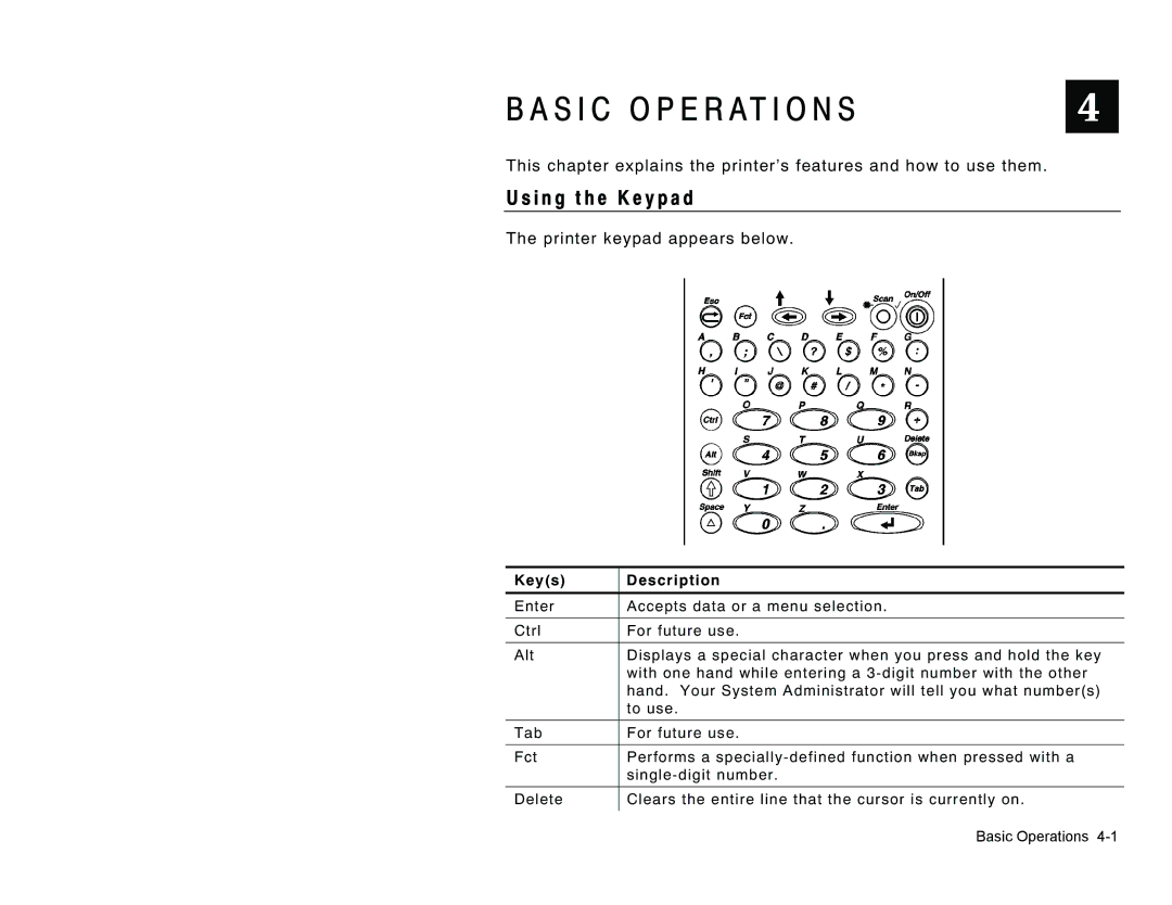 Paxar TC6037EM manual S I C O P E R At I O N S, I n g t h e K e y p a d, Keys Description 