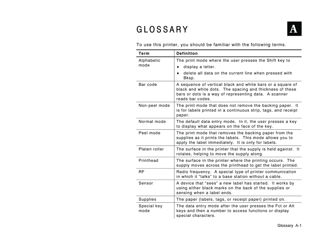 Paxar TC6037EM manual O S S a R YA, Term Definition 