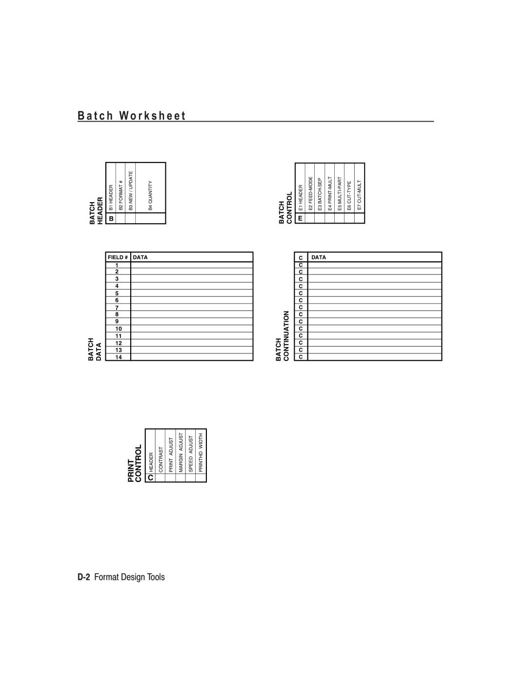 Paxar TC6037PR manual T c h W o r k s h e e t, 2Format Design Tools 