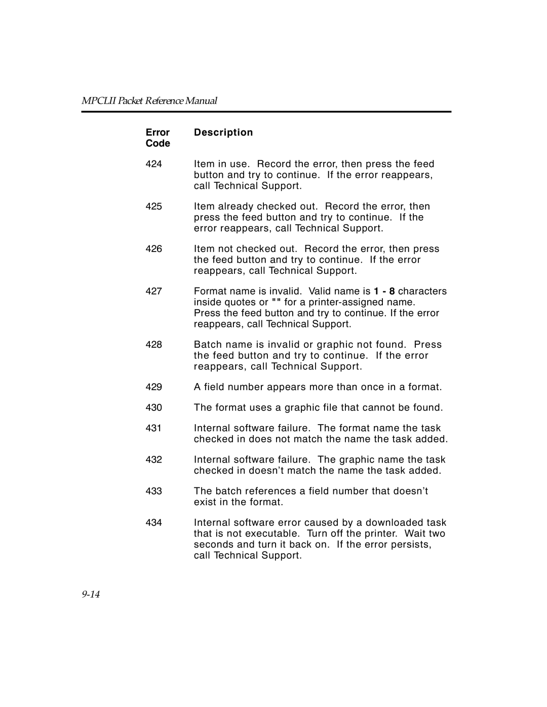 Paxar TCMPCL2PR manual Error Description Code 