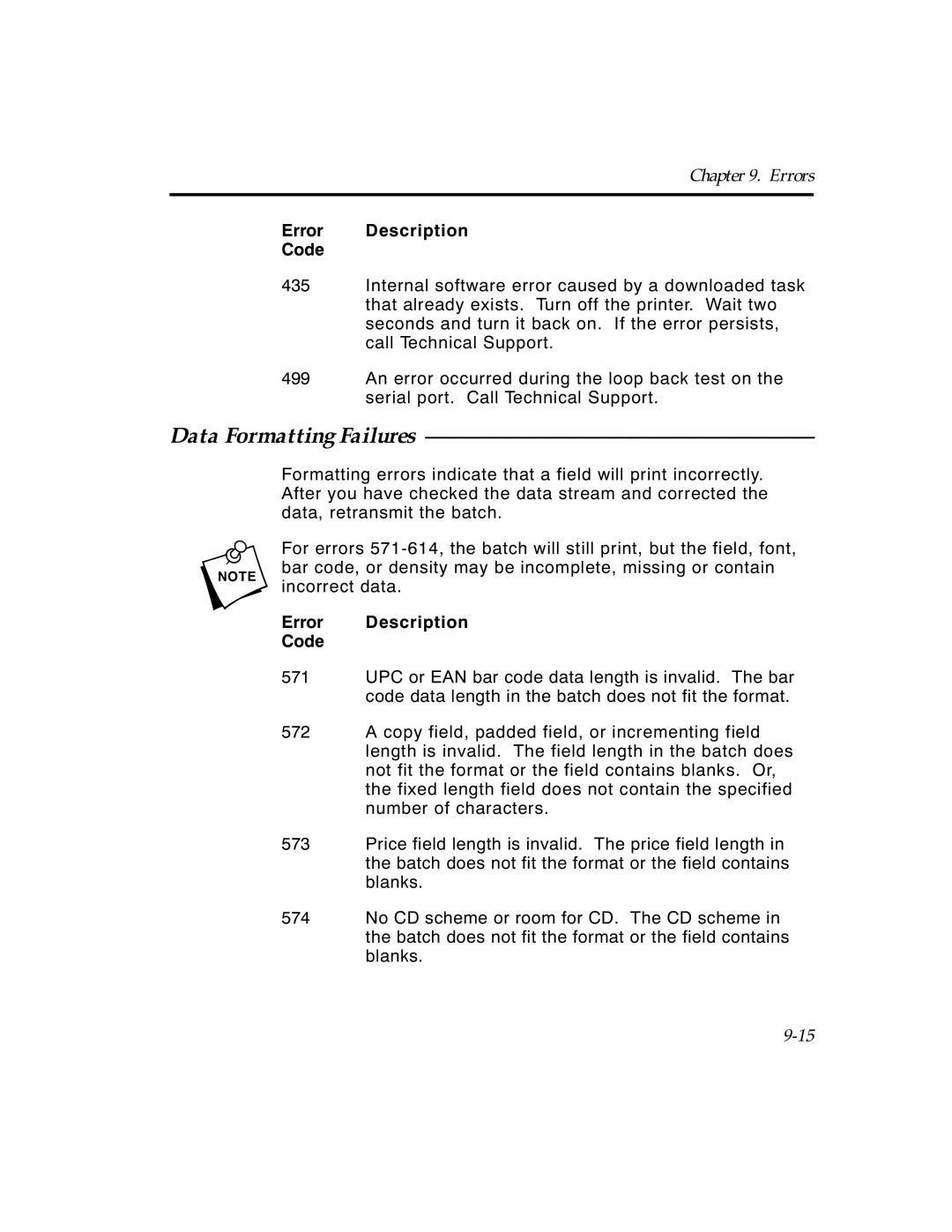 Paxar TCMPCL2PR manual Data Formatting Failures 