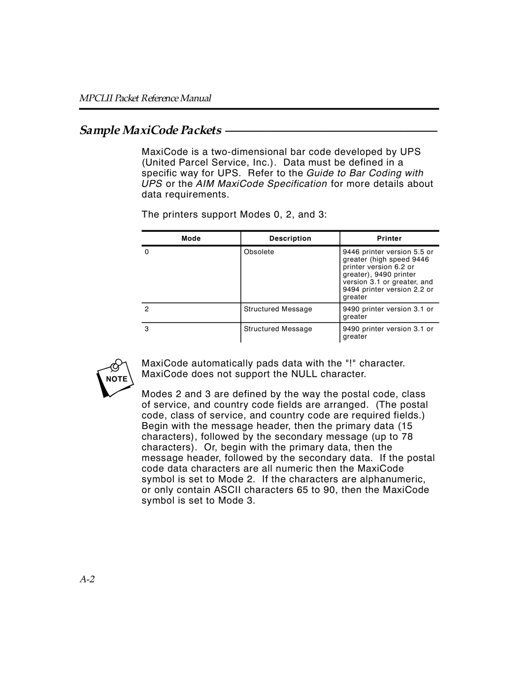 Paxar TCMPCL2PR manual Sample MaxiCode Packets, Mode Description Printer 