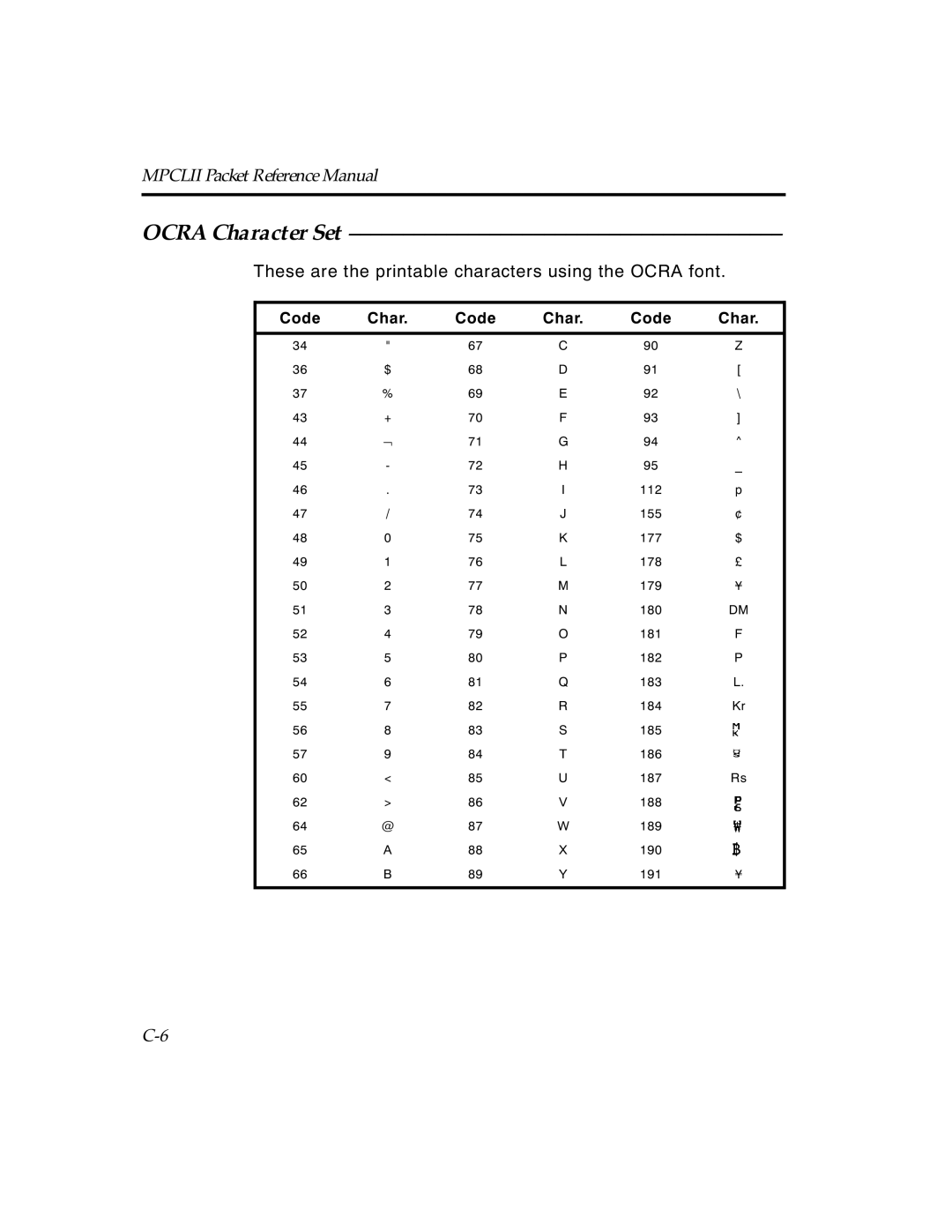 Paxar TCMPCL2PR manual Ocra Character Set, These are the printable characters using the Ocra font 