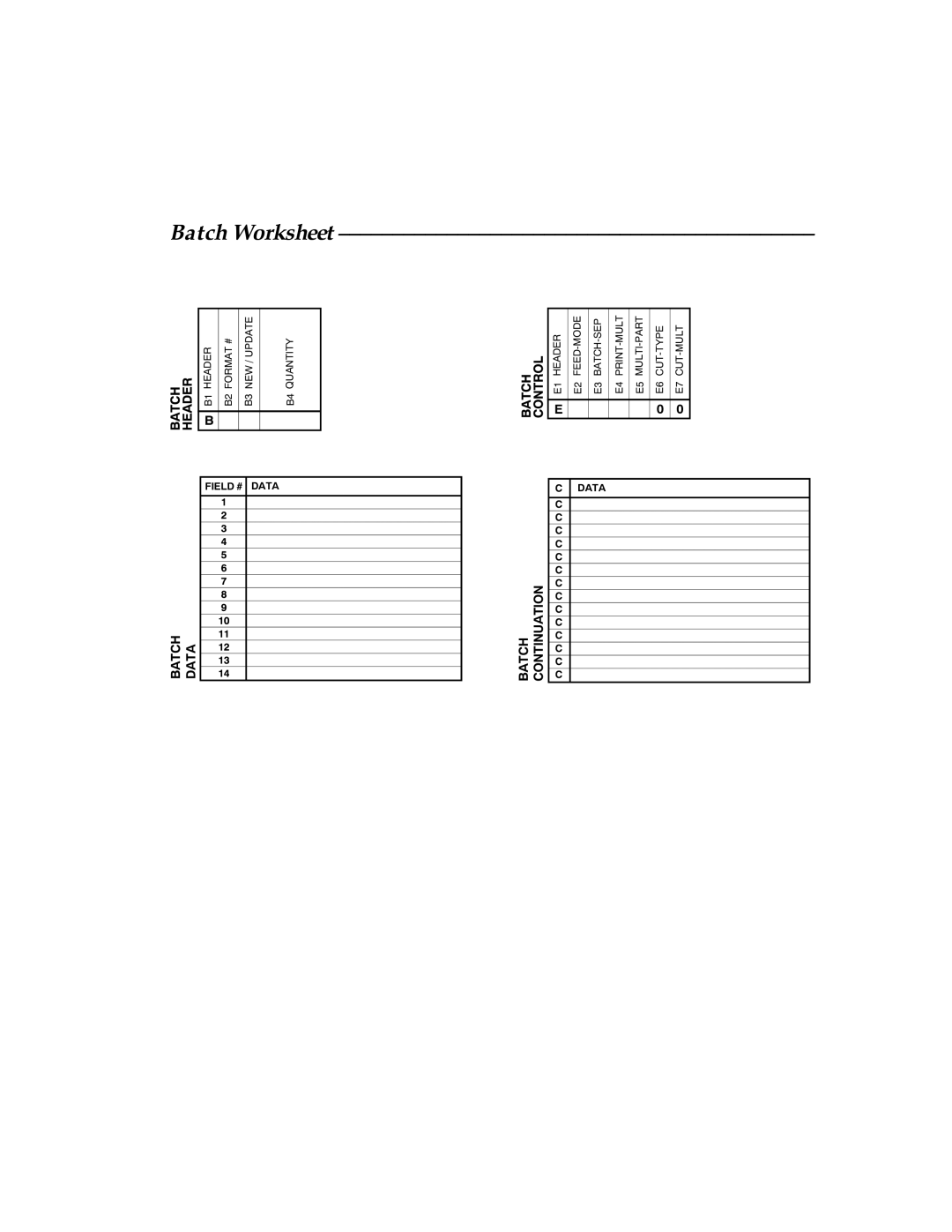 Paxar TCMPCL2PR manual Batch Worksheet, Batch Continuation 