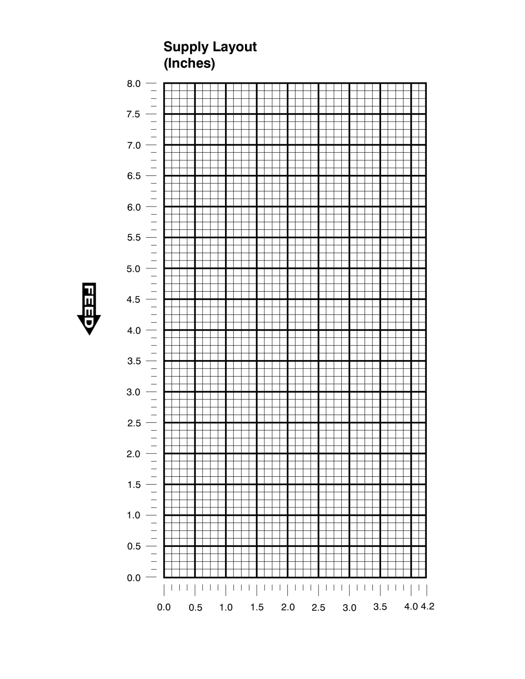 Paxar TCMPCL2PR manual Supply Layout Inches 