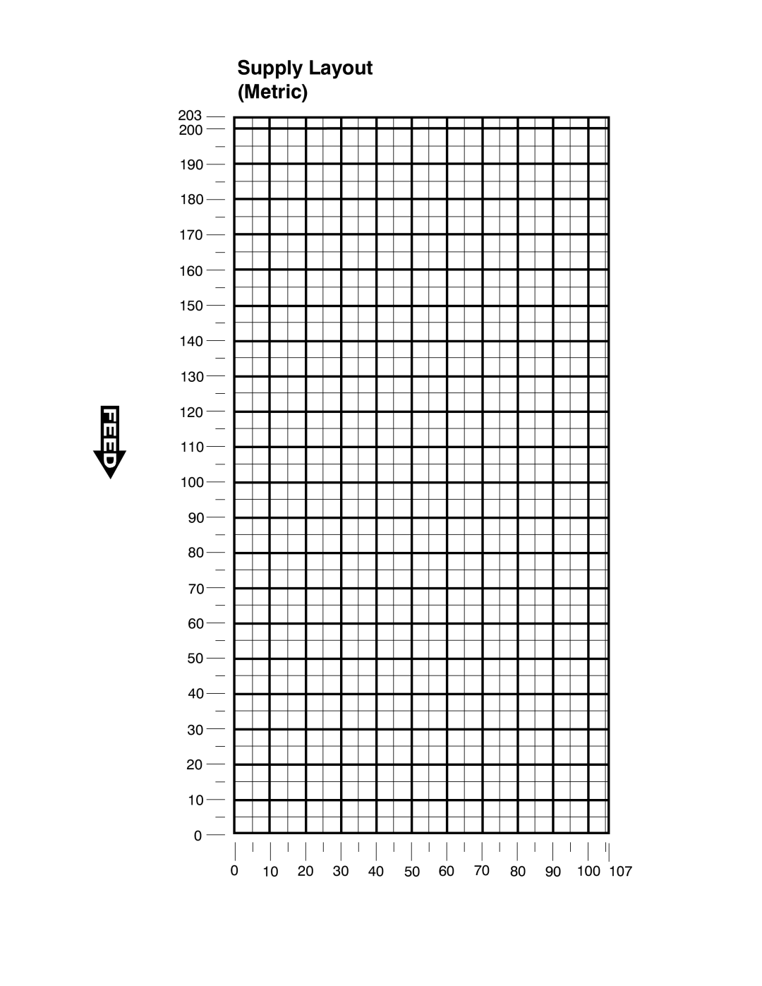 Paxar TCMPCL2PR manual Supply Layout Metric 