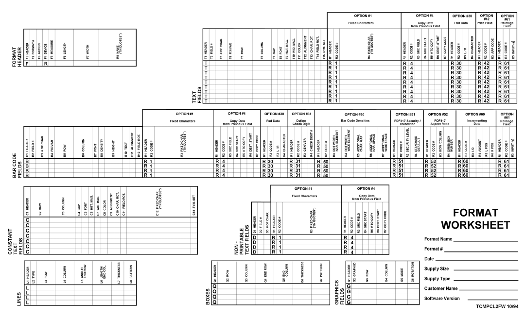 Paxar TCMPCL2PR manual Format Worksheet 