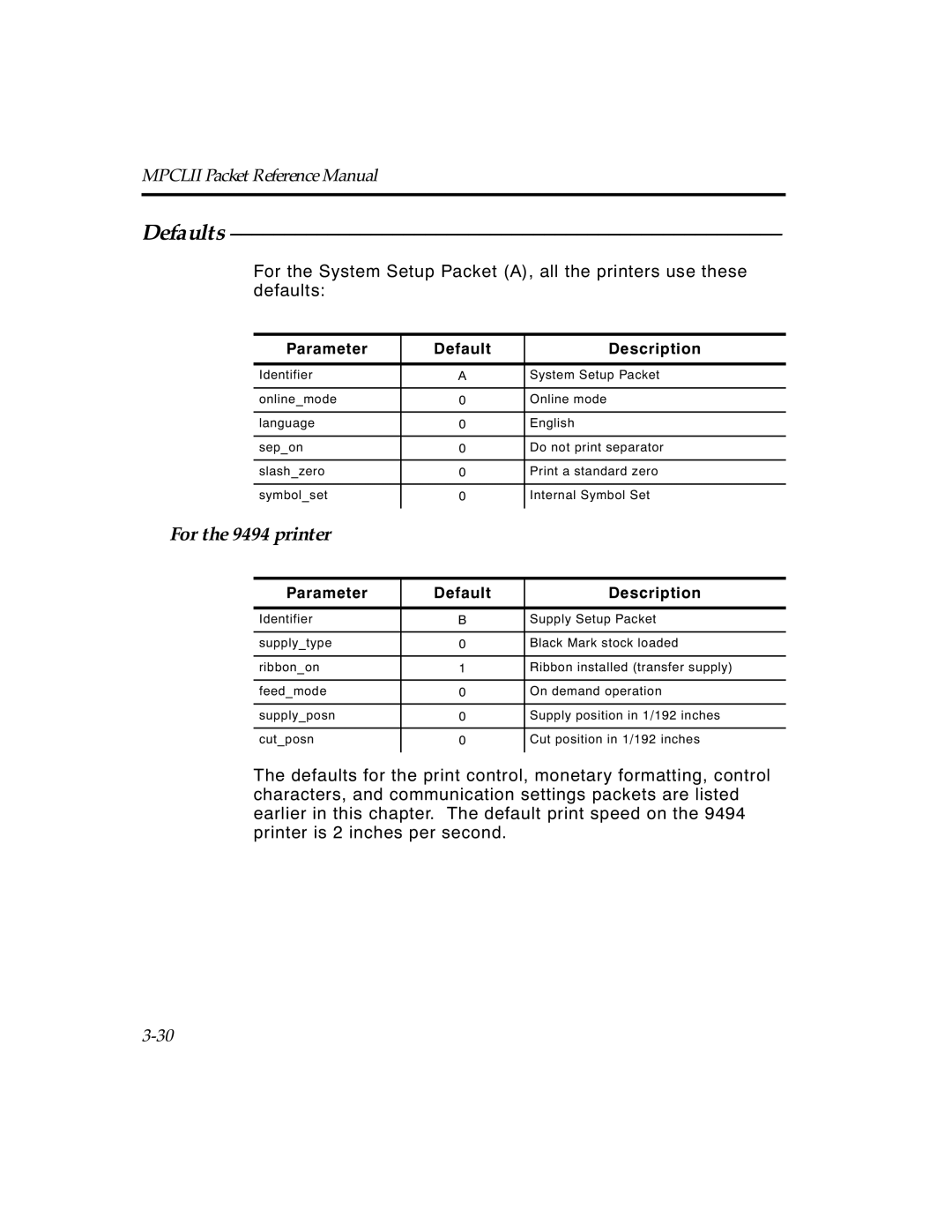 Paxar TCMPCL2PR manual Defaults, For the 9494 printer 